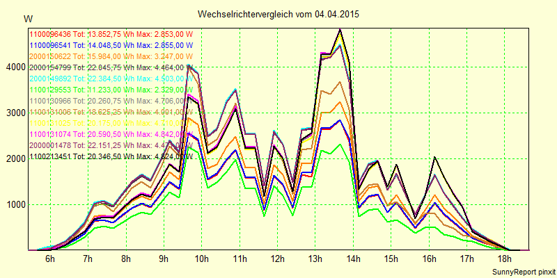 20150404_.png