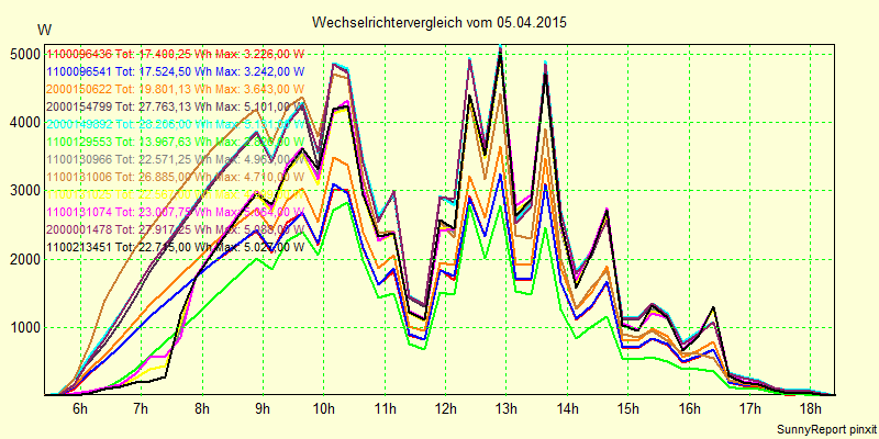 20150405_.png