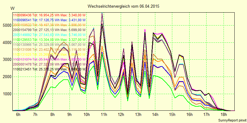 20150406_.png