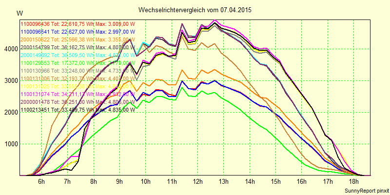 20150407_.png