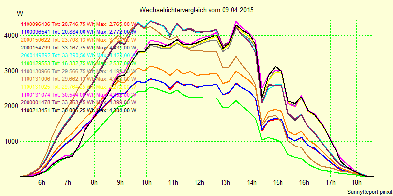 20150409_.png