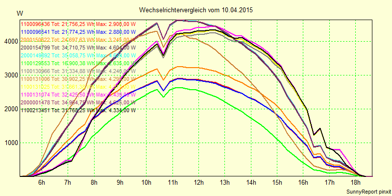 20150410_.png