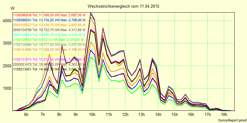 20150411_.png