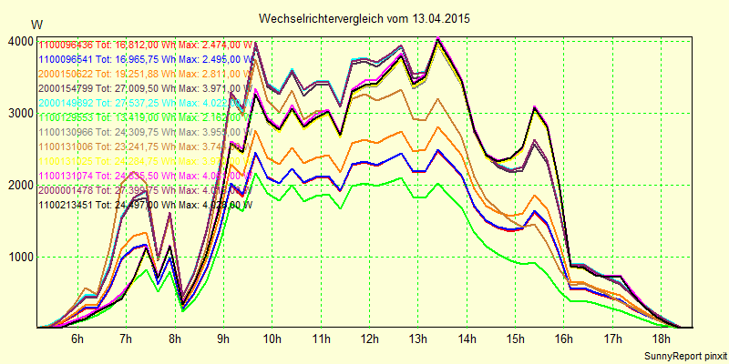20150413_.png