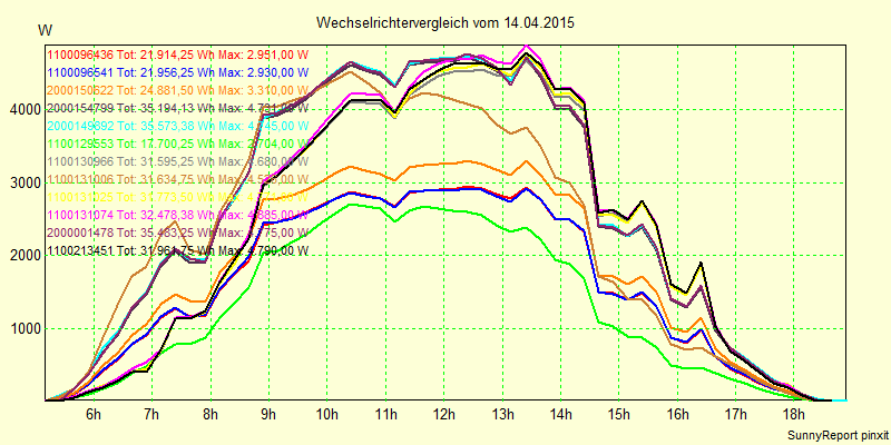 20150414_.png