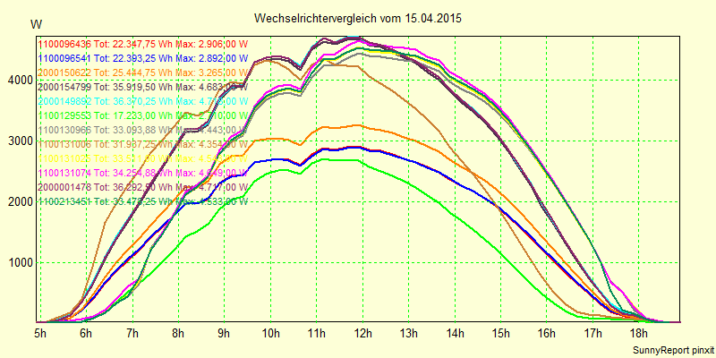 20150415_.png