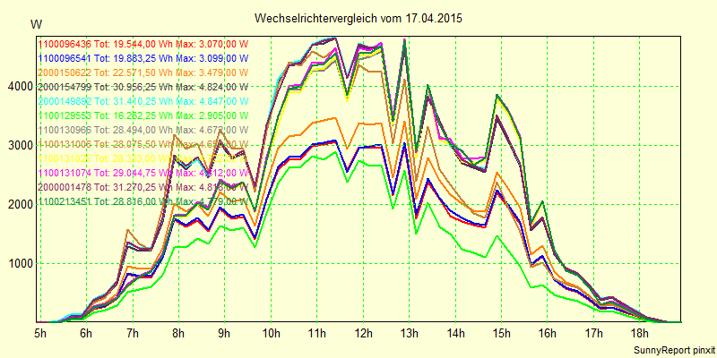 20150417_.png