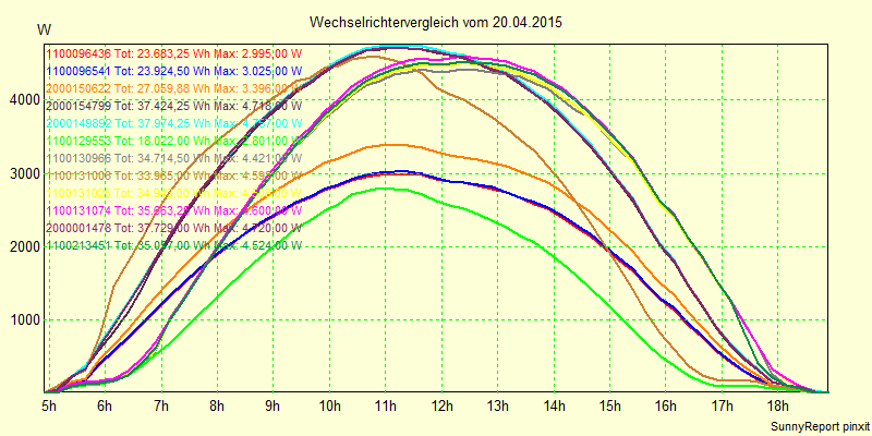 20150420_.png