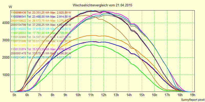 20150421_.png