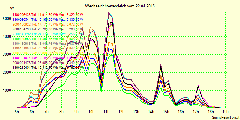 20150422_.png