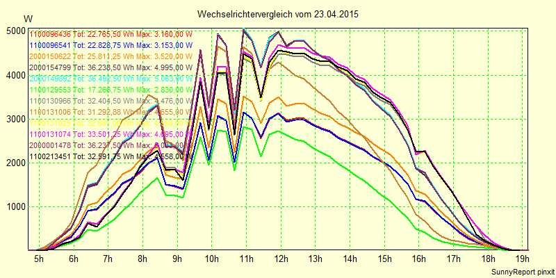 20150423_.png