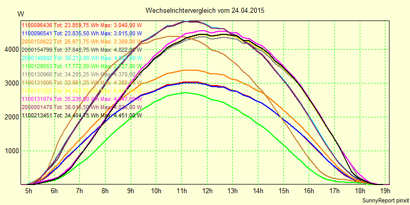 20150424_.png