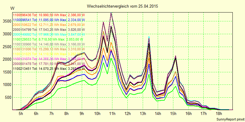 20150425_.png