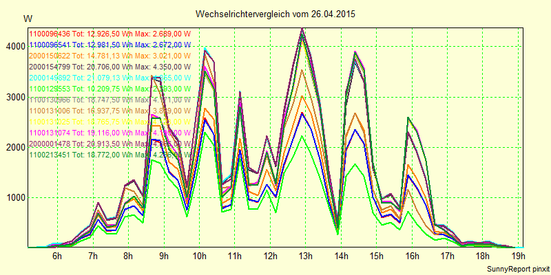 20150426_.png