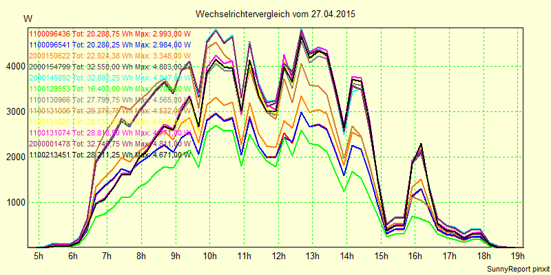 20150427_.png