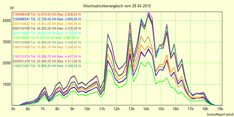 20150428_.png