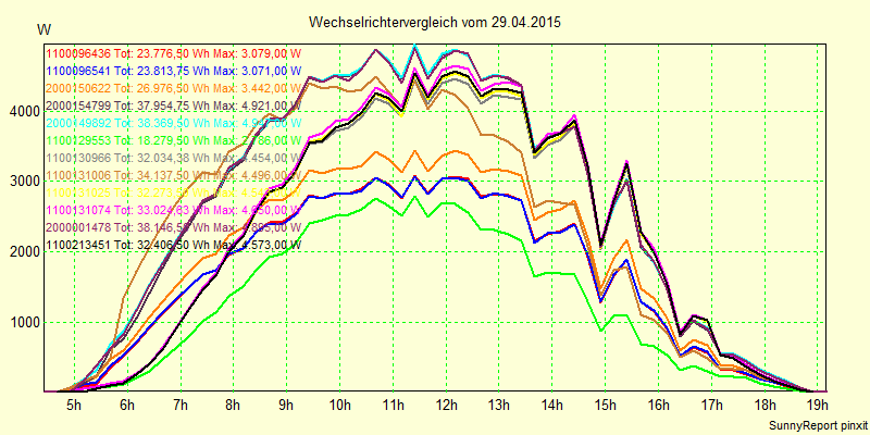 20150429_.png