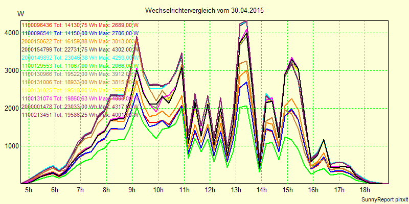 20150430_.png