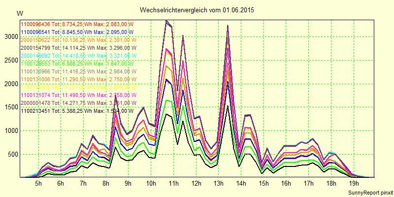 20150601_.png