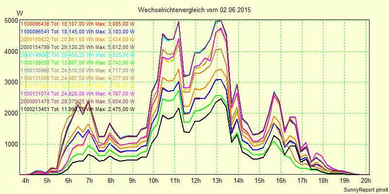 20150602_.png