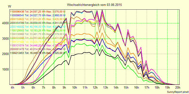 20150603_.png