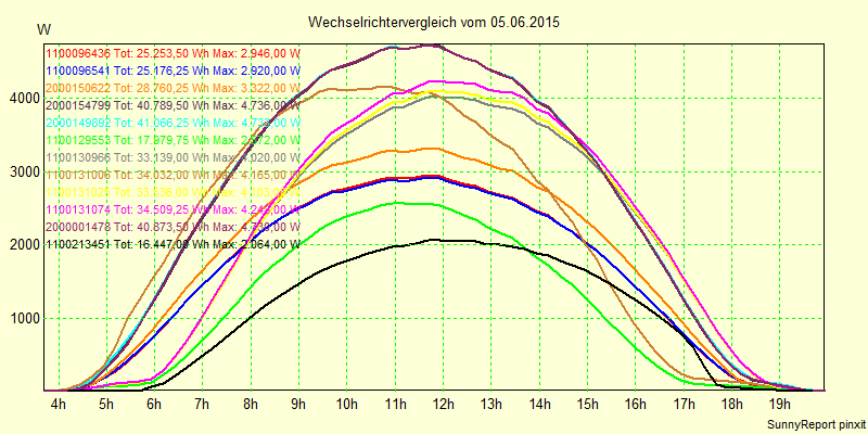 20150605_.png