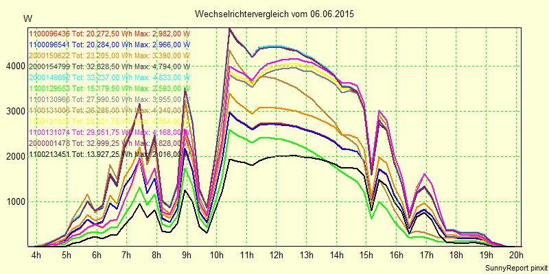 20150606_.png