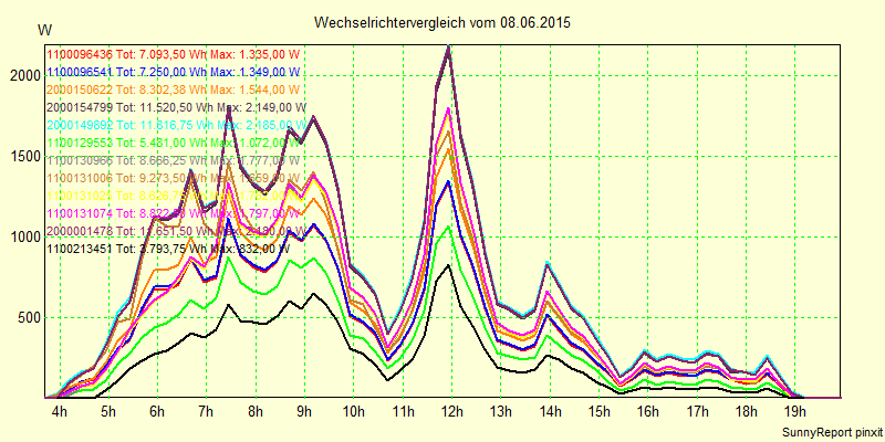 20150608_.png