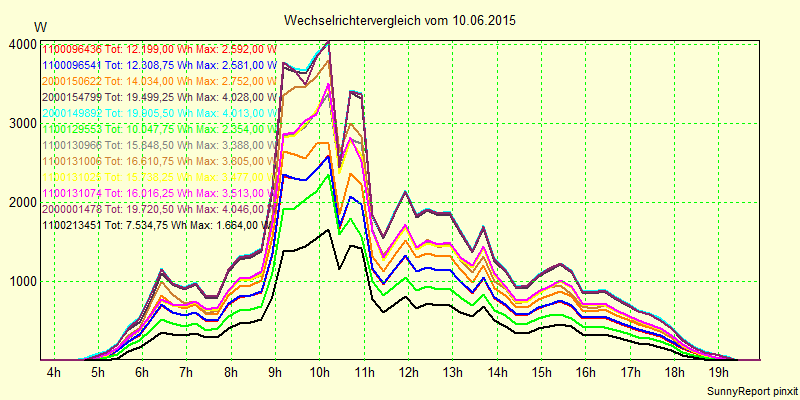 20150610_.png