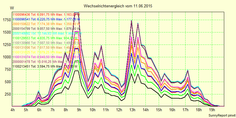 20150611_.png