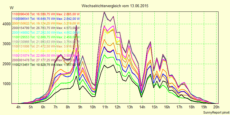 20150613_.png