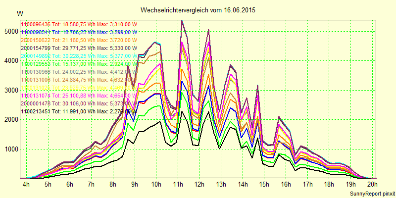 20150616_.png