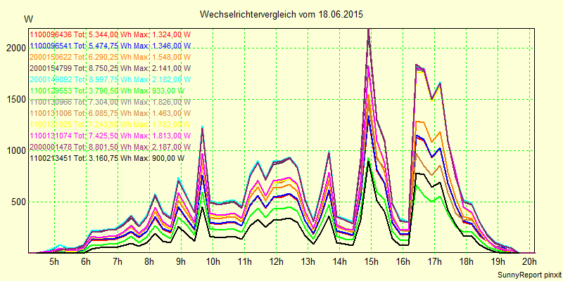 20150618_.png