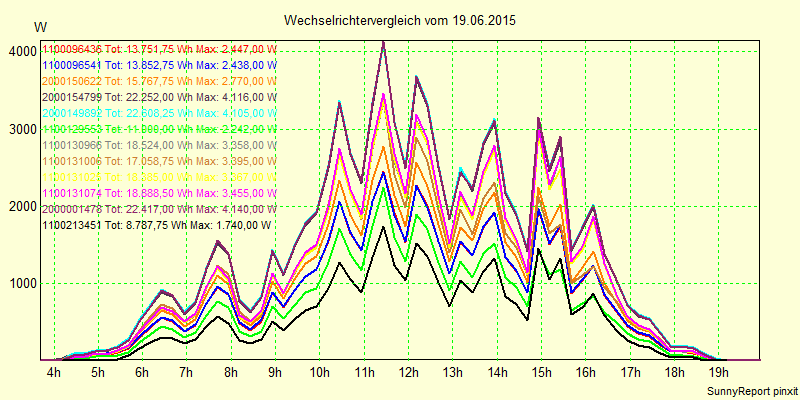 20150619_.png