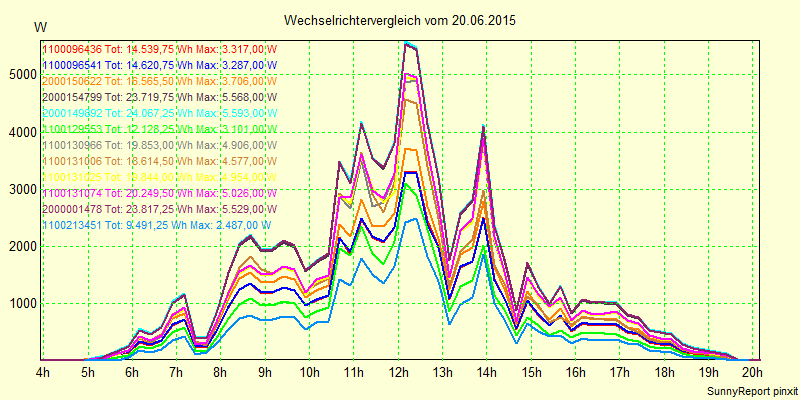 20150620_.png