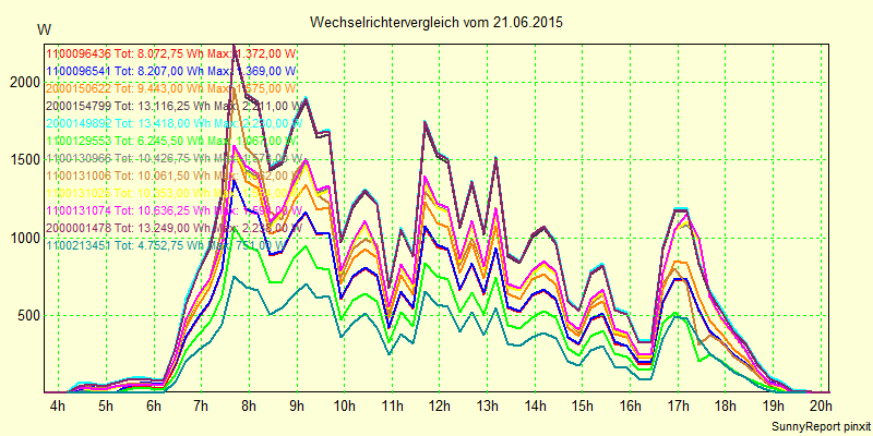 20150621_.png