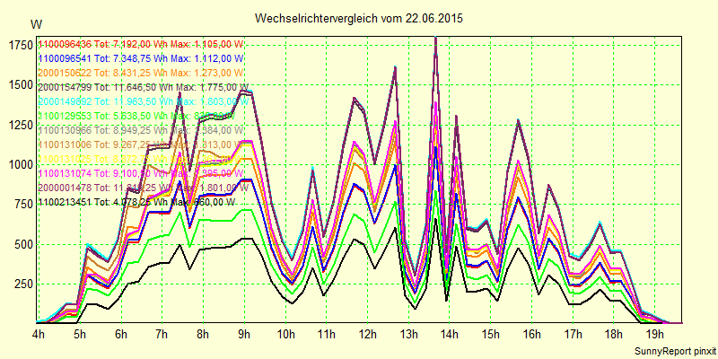 20150622_.png