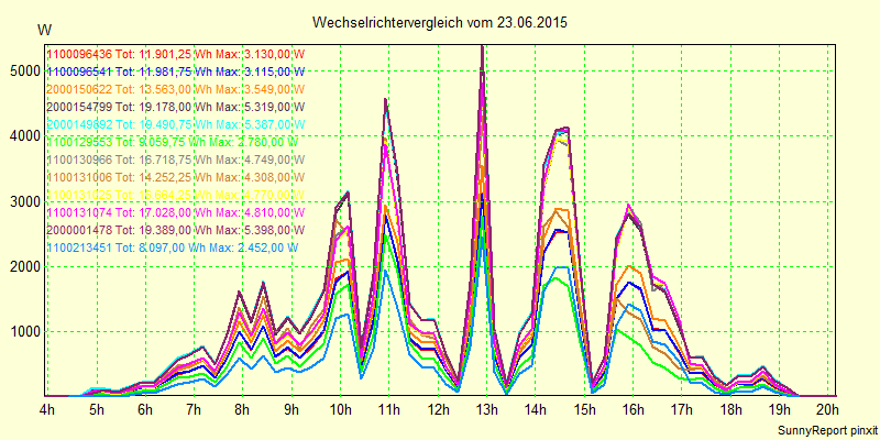 20150623_.png