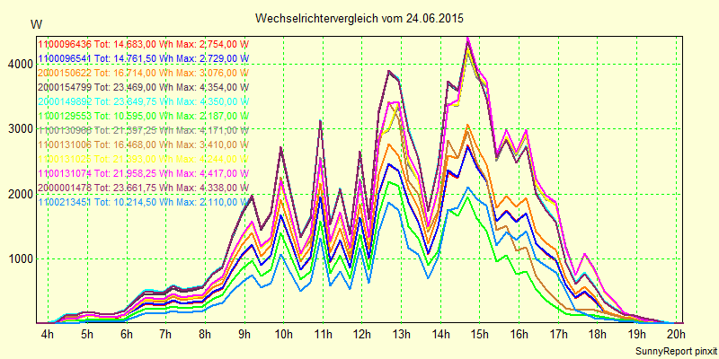 20150624_.png