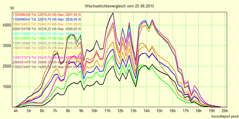 20150625_.png