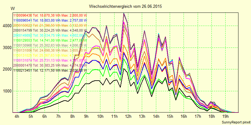 20150626_.png