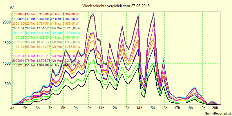 20150627_.png
