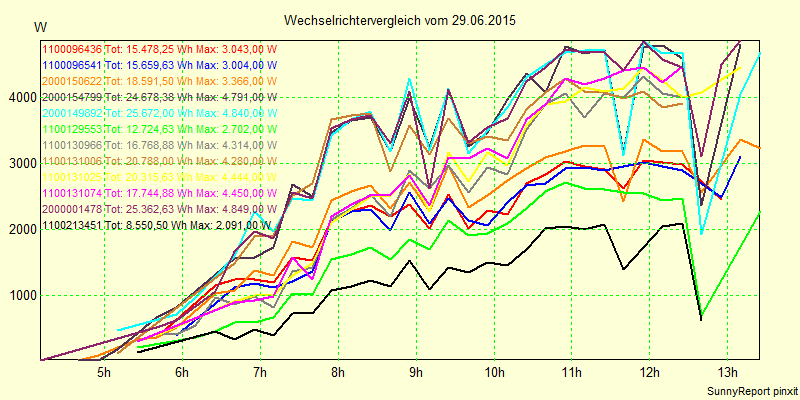 20150629_.png