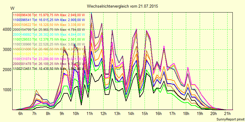 20150721_.png