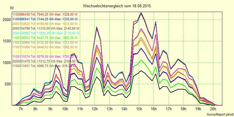 20150818_.png