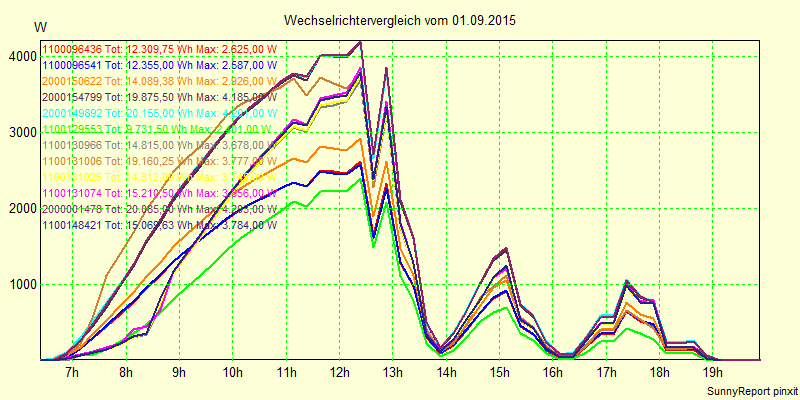 20150901_.png
