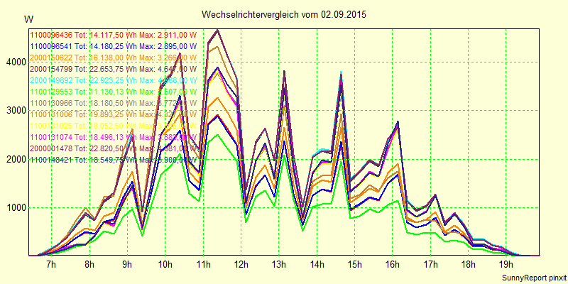 20150902_.png