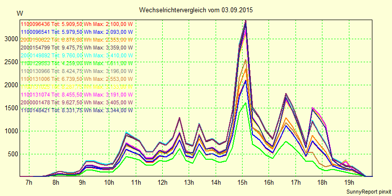 20150903_.png