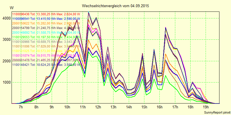 20150904_.png
