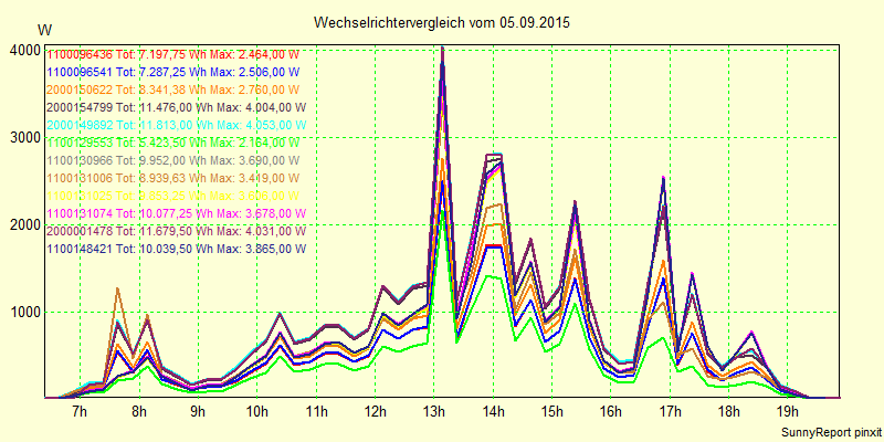20150905_.png